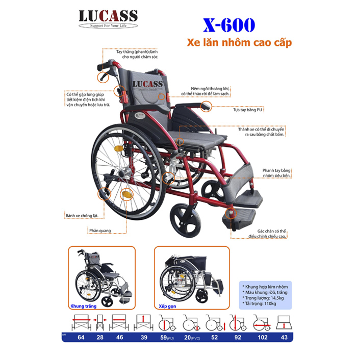 Thông số kỹ thuật