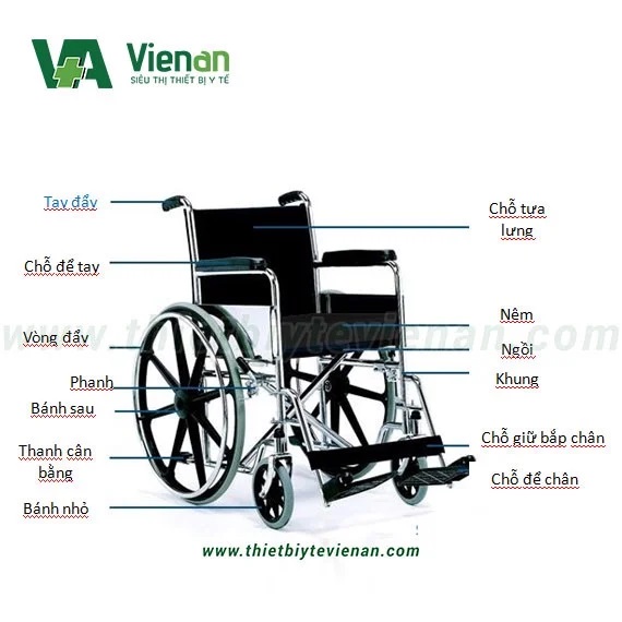 xe lăn lucass X9